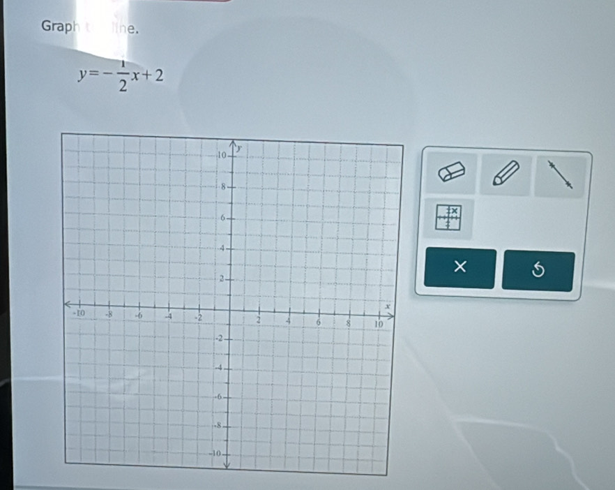 Graph t line.
y=- 1/2 x+2
×