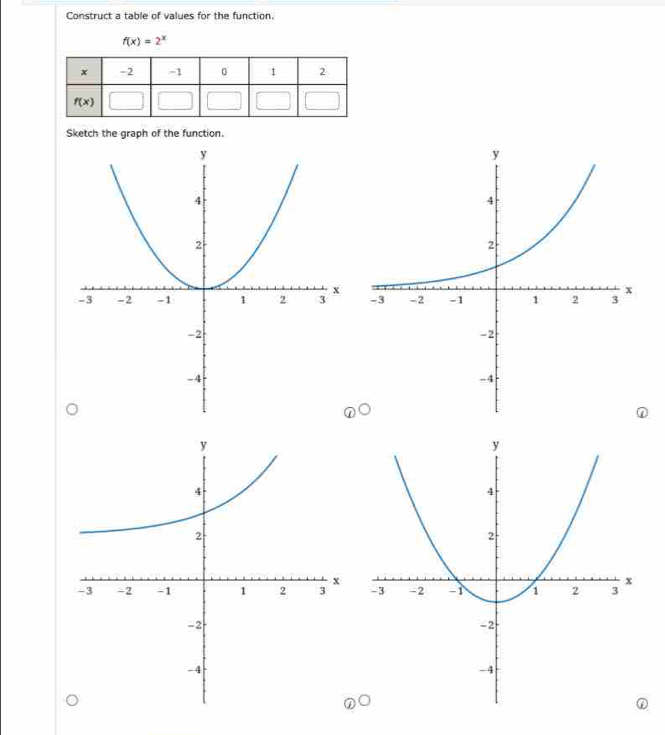 Construct a table of values for the function.
f(x)=2^x
Sketch the graph of the function.