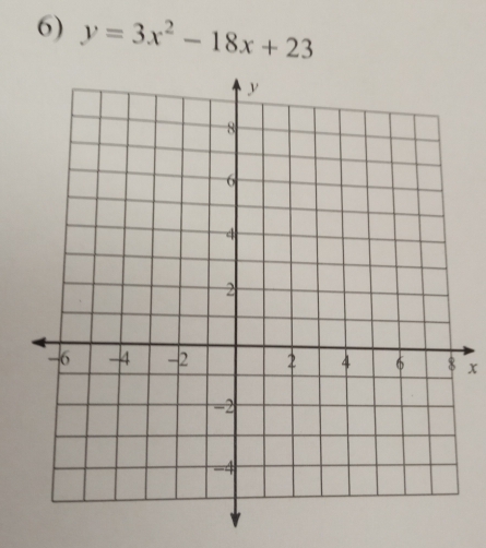 y=3x^2-18x+23
x