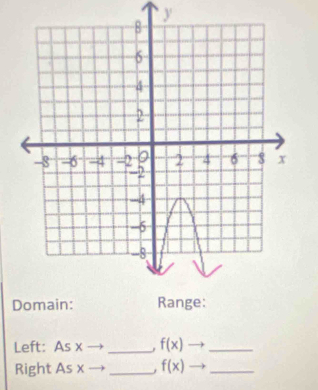 y
D 
Left: As x _ f(x) _ 
Right As x _j f(x) _