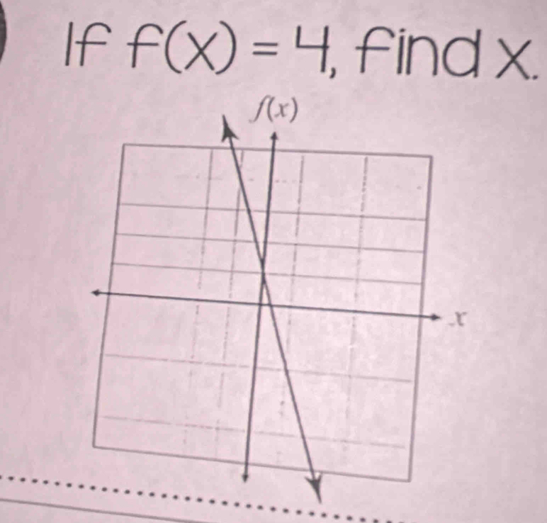 If f(x)=4, find x