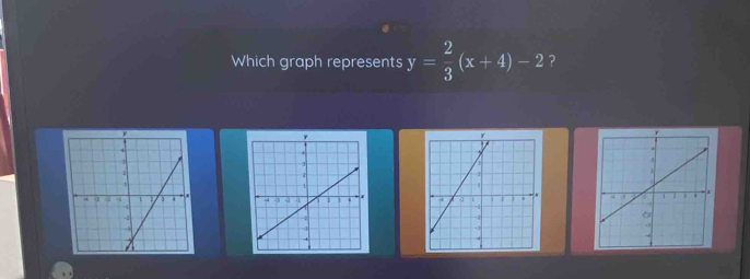 Which graph represents y= 2/3 (x+4)-2 ?