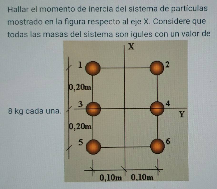 Hallar el momento de inercia del sistema de partículas 
mostrado en la figura respecto al eje X. Considere que 
todas las masas del sistema son igules con un valor de
8 kg cada una.