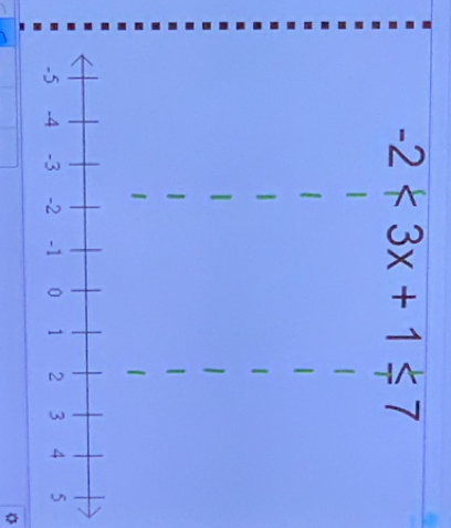 -2<3x+1≤ 7