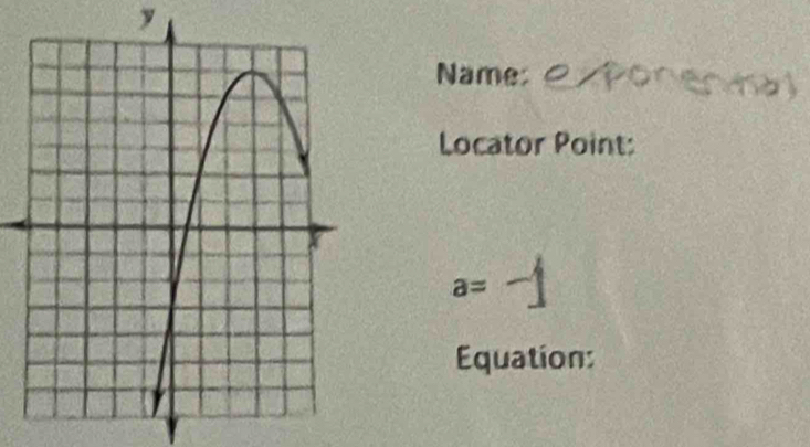 Name: 
Locator Point:
a=
Equation: