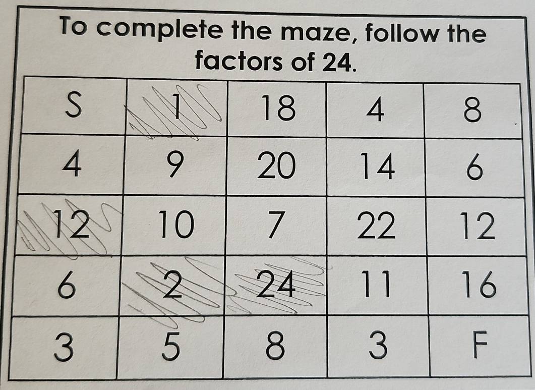 To complete the maze, follow the 
factors of 24.