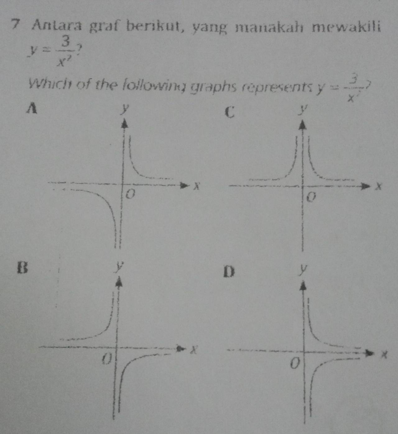 Antara graf berikut, yang manakah mewakili
y= 3/x^2  
Which of the following graphs represents y= 3/x^2 
A
B