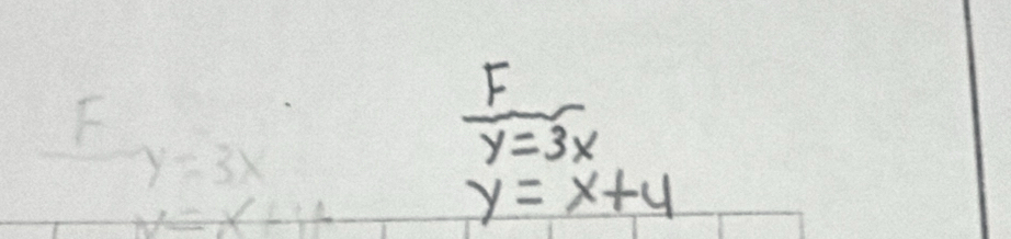 underline 5 y=3x
 F/y=3x 
w=x-1+
y=x+4