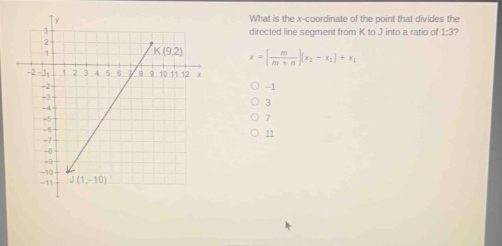 What is the x-coordinate of the point that divides the
directed line segment from K to J into a ratio of 1:3 2
x=( m/m+n )(x_2-x_1)+x_1
-1
3
7
11