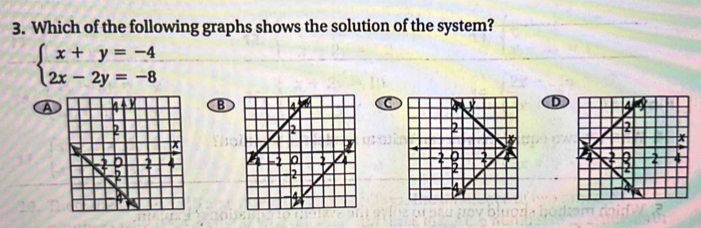 Which of the following graphs shows the solution of the system?
beginarrayl x+y=-4 2x-2y=-8endarray.
D 
AB