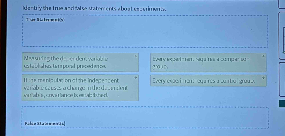 Identify the true and false statements about experiments. 
True Statement(s) 
Measuring the dependent variable Every experiment requires a comparison 
establishes temporal precedence. group. 
If the manipulation of the independent Every experiment requires a control group. 
variable causes a change in the dependent 
variable, covariance is established. 
False Statement(s)