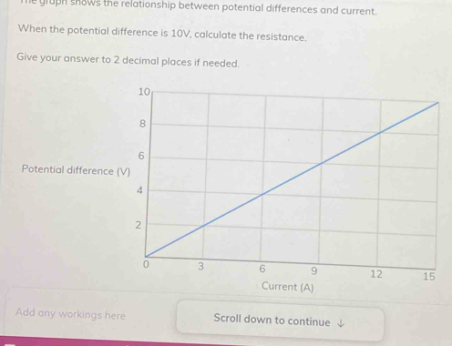 gruph shows the relationship between potential differences and current . 
When the potential difference is 10V, calculate the resistance. 
Give your answer to 2 decimal places if needed. 
Potential difference 
(A) 
Add any workings here Scroll down to continue ↓