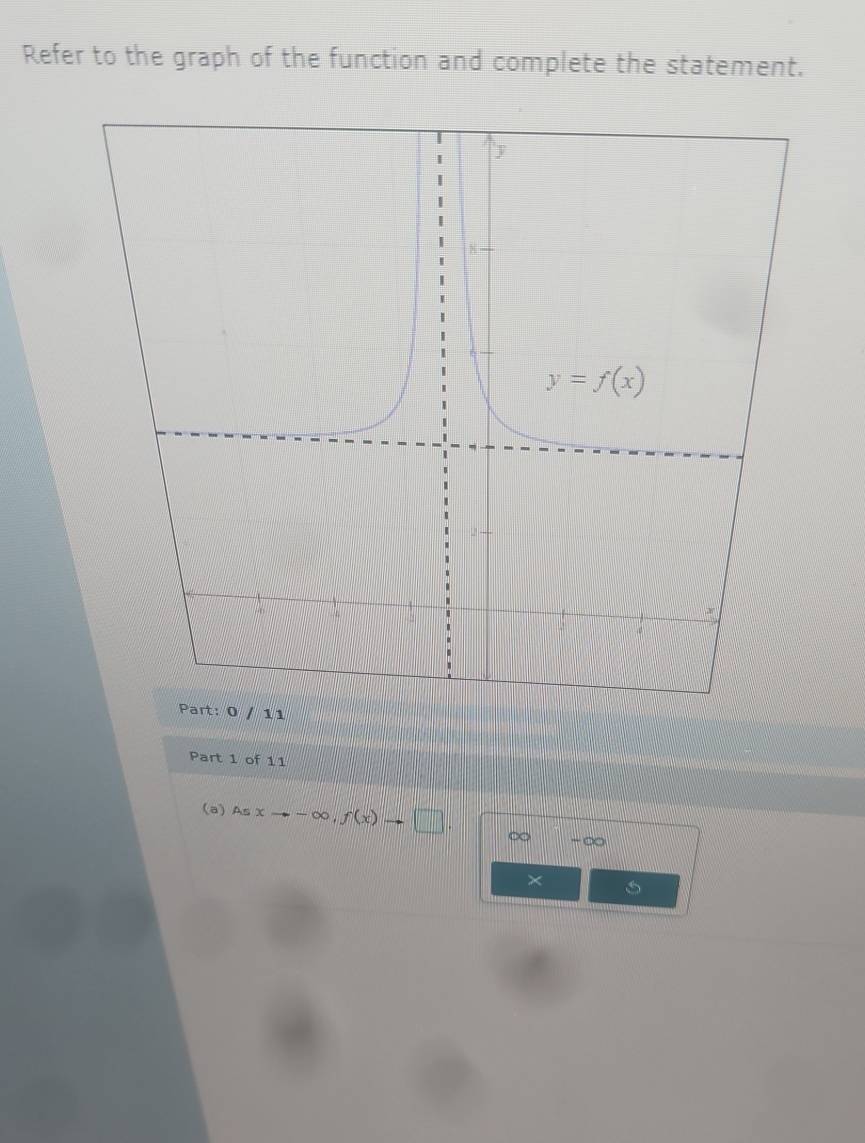 Refer to the graph of the function and complete the statement.
0 / 11
Part 1 of 11
(a) Asxto -∈fty ,f(x)to □ .
×