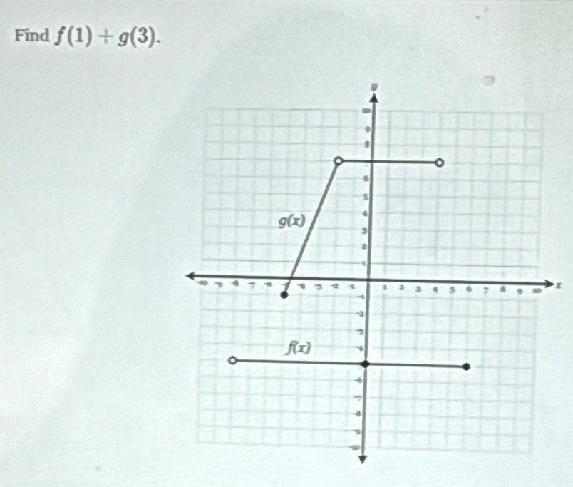 Find f(1)+g(3).
x