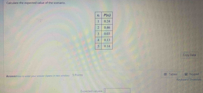 Calculate the expected value of the scenario.
Copy Data
AnswerHow to enter your answer (opens in new window) 5 Points Tables Keypad
Keyboard Shortcuts
Expected value= □