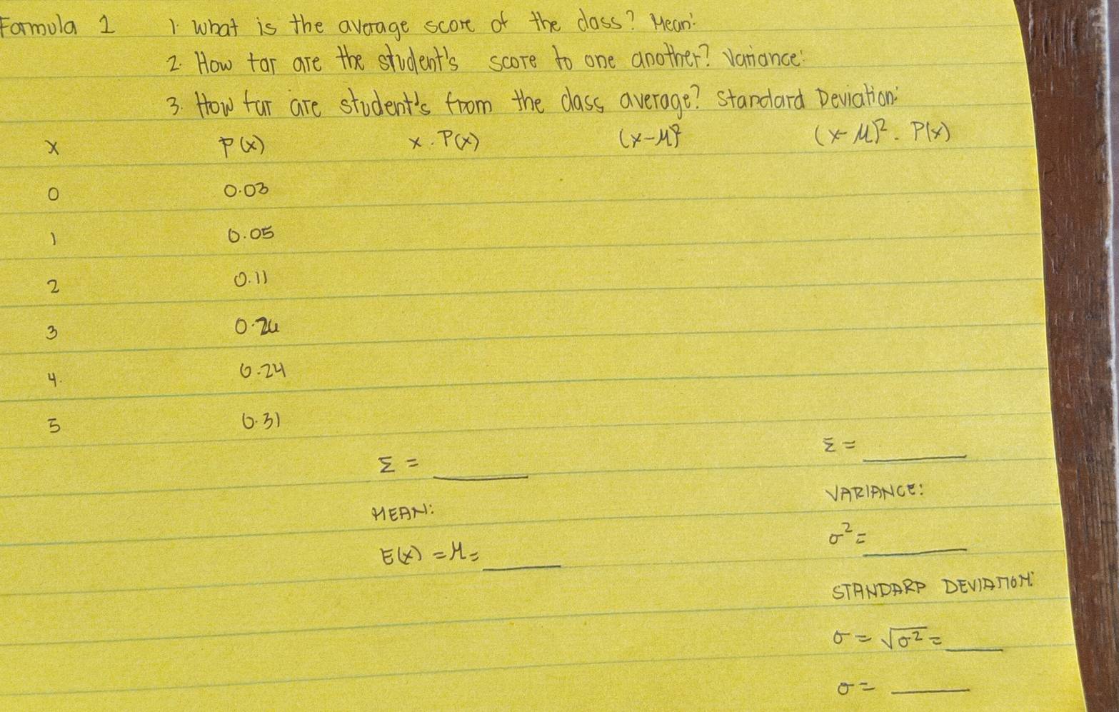 Formula 1 1 what is the average score of the class? Hean'
2. How tar are the student's score to one another? vaniance
3. How far are student's from the class average? standard Deviation
X
p(x)
X. P(x) (x-mu )^2 (x-mu )^2· P(x)
O
0. 06
) 6. 05
2. 1)
3
0. 2u
4.
6. 24
5
6. 31
_ overline z=
sumlimits = _  _
VARIANCE:
MEA1:
E(x)=mu = _ x^(□)1/4
sigma^2=_  _
STNDARP DEVAN6H
sigma =sqrt(sigma^2)= =frac -1/2 _
sigma = _