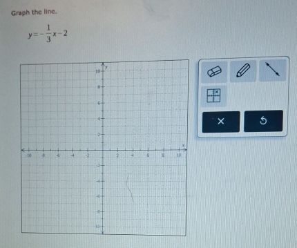 Graph the line.
y=- 1/3 x-2
× 5