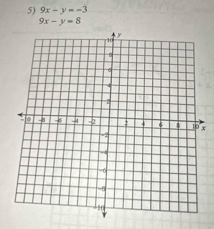 9x-y=-3
9x-y=8
x