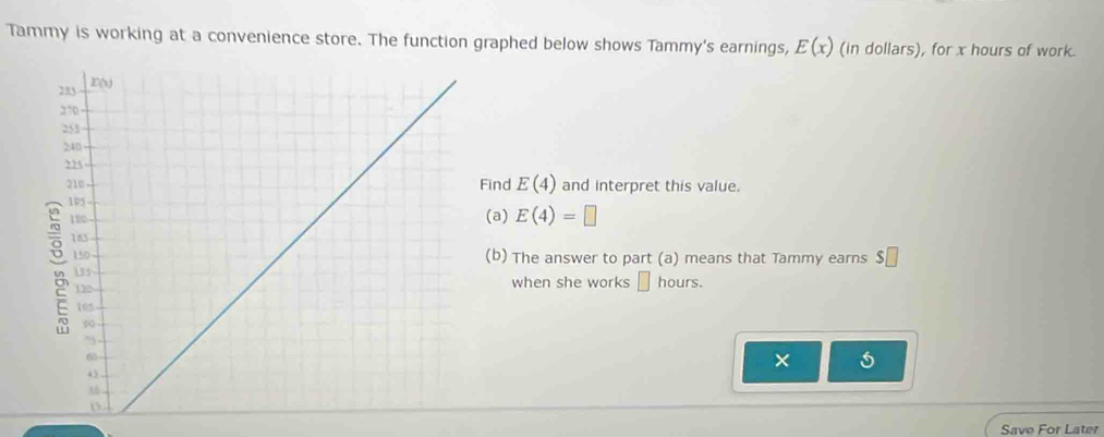 Tammy is working at a convenience store. The function graphed below shows Tammy's earnings, E(x) (in dollars), for x hours of work. 
ind E(4) and interpret this value. 
(a) E(4)=□
(b) The answer to part (a) means that Tammy earns $□
when she works hours. 
× 
Save For Later