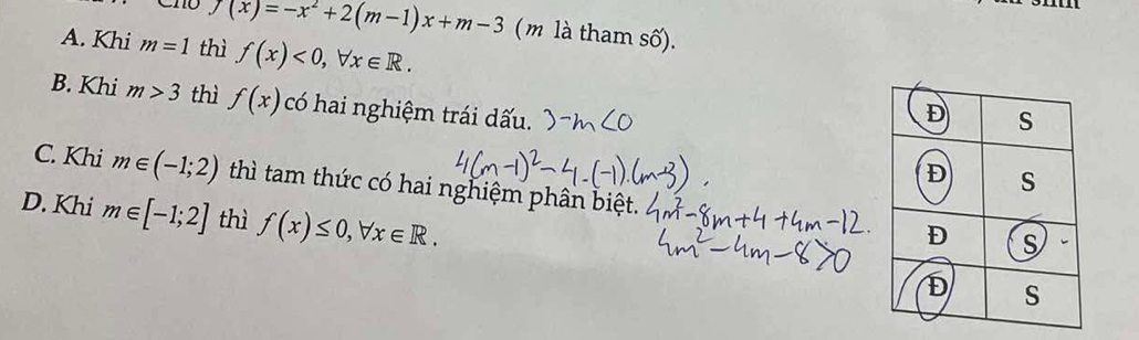 J(x)=-x^2+2(m-1)x+m-3 ( m là tham số).
A. Khi m=1 thì f(x)<0</tex>, forall x∈ R.
B. Khi m>3 thì f(x) có hai nghiệm trái dấu.
C. Khi m∈ (-1;2) thì tam thức có hai nghiệm phân biệt.
D. Khi m∈ [-1;2] thì f(x)≤ 0, forall x∈ R.
