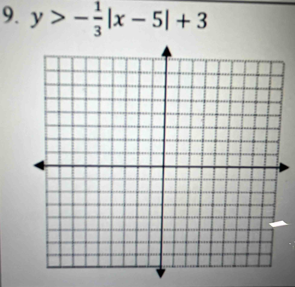 y>- 1/3 |x-5|+3