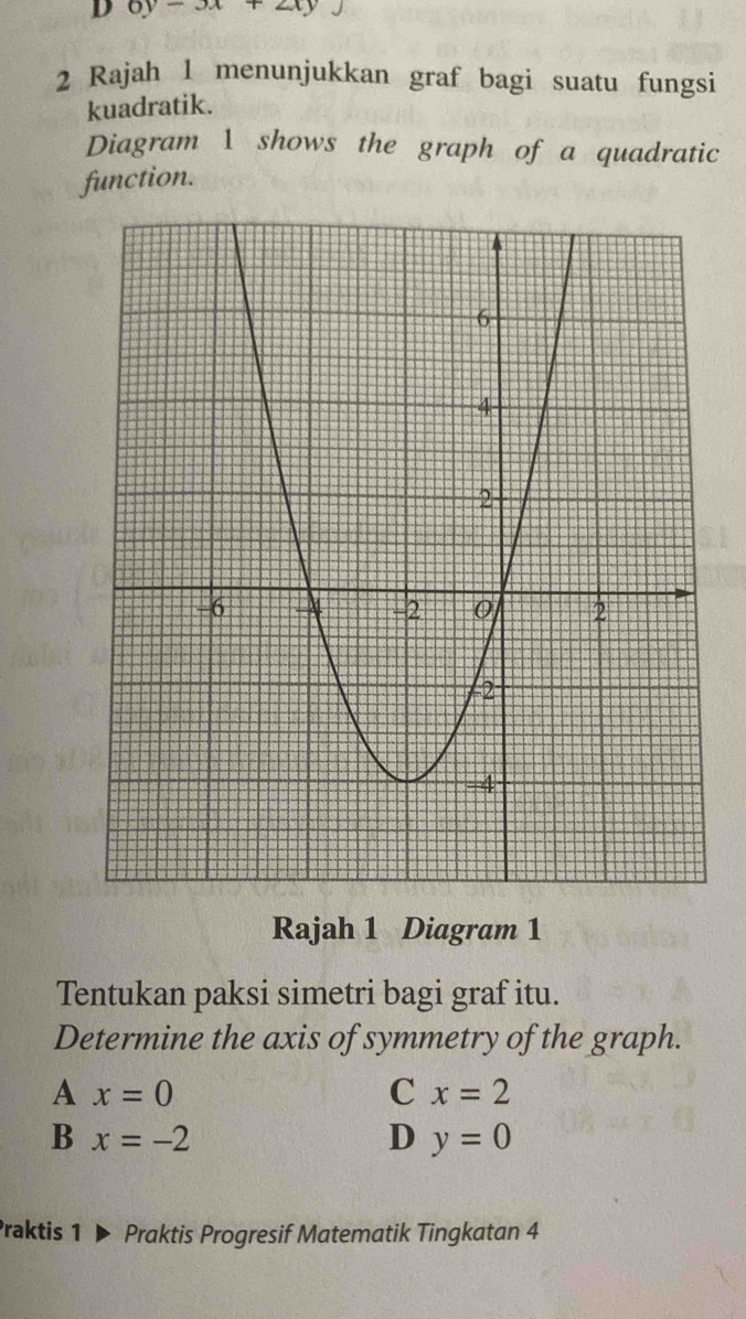 oy-3x+2xy
2 Rajah 1 menunjukkan graf bagi suatu fungsi
kuadratik.
Diagram 1 shows the graph of a quadratic
function.
Rajah 1 Diagram 1
Tentukan paksi simetri bagi graf itu.
Determine the axis of symmetry of the graph.
A x=0
C x=2
B x=-2
D y=0
Praktis 1 ▶ Praktis Progresif Matematik Tingkatan 4