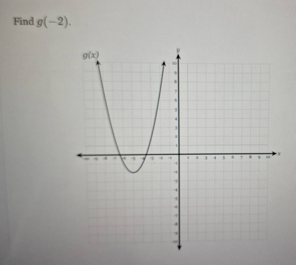 Find g(-2).