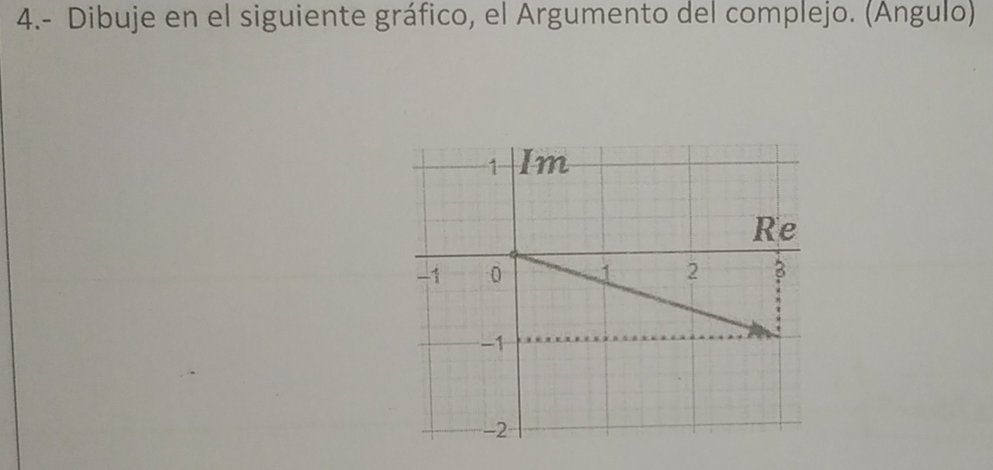 4.- Dibuje en el siguiente gráfico, el Argumento del complejo. (Angulo)