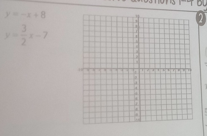 y=-x+8
2
y= 3/2 x-7