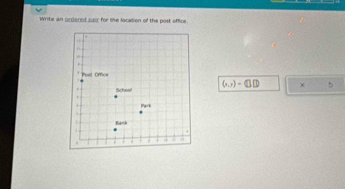 Write an ordered pair for the location of the post office.
(x,y)=(□ ,□ ×