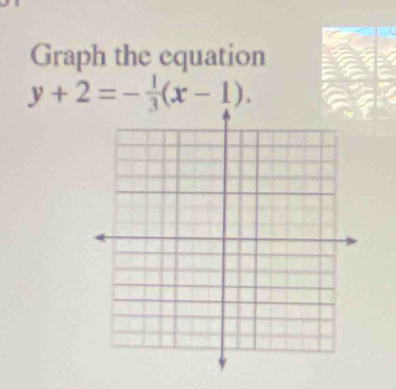 Graph the equation
y+2=- 1/3 (x-1).