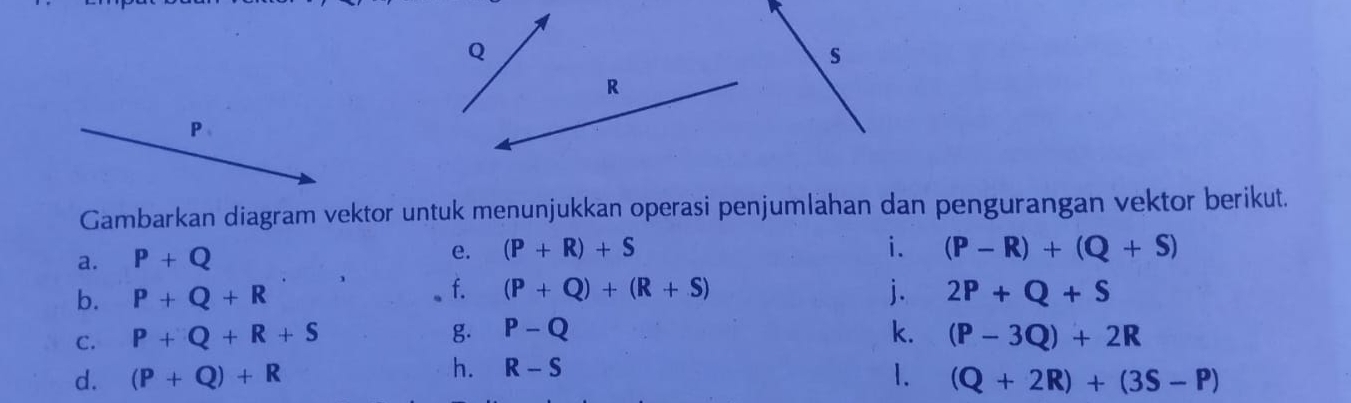 Q
s
R
P
Gambarkan diagram vektor untuk menunjukkan operasi penjumlahan dan pengurangan vektor berikut. 
a. P+Q
e. (P+R)+S i. (P-R)+(Q+S)
f. (P+Q)+(R+S)
b. P+Q+R j. 2P+Q+S
g. P-Q k. 
C. P+Q+R+S (P-3Q)+2R
h. R-S
d. (P+Q)+R 1. (Q+2R)+(3S-P)