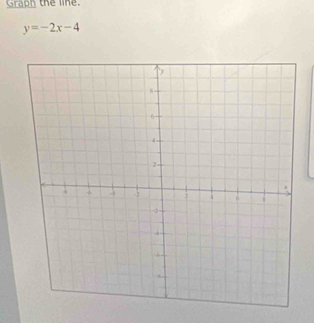 Graph the line.
y=-2x-4