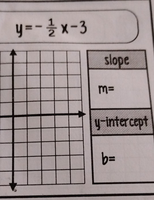 y=- 1/2 x-3
t