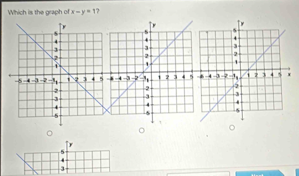 Which is the graph of x-y=1
y
5
4
3