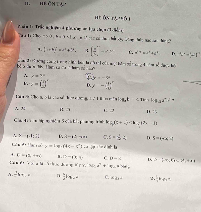 ĐÈ ÔN Tập
đẻ Ôn tập số 1
Phần 1: Trắc nghiệm 4 phương án lựa chọn (3 điểm)
Tâu 1: Cho a>0,b>0 và x , y là các số thực bắt kỳ. Đẳng thức nào sau đúng?
A. (a+b)^x=a^x+b^x. B. ( a/b )^x=a^x.b^(-x). C. a^(x+y)=a^x+a^y. D. a^xb^y=(ab)^3 9
Câu 2: Đường cong trong hình bên là đồ thị của một hàm số trong 4 hàm số được liệt
kê ở dưới đây. Hàm số đó là hàm số nào?
A. y=3^x
C y=-3^x
B. y=( 1/3 )^x y=-( 1/3 )^x
D.
Câu 3: Cho a, b là các số thực dương, a!= 1 thỏa mãn log _ab=3. Tính log _sqrt(a)a^2b^3 ?
A. 24 B. 25 C. 22 D. 23
Câu 4: Tìm tập nghiệm S của bất phương trình log _ 1/3 (x+1)
A. S=(-1;2) B. S=(2;+∈fty ) C. S=( 1/2 ;2) D. S=(-∈fty ;2)
Câu 5: Hàm số y=log _5(4x-x^2) có tập xác định là
A. D=(0;+∈fty ) B. D=(0;4) C. D=R D. D=(-∈fty ;0)∪ (4;+∈fty )
Câu 6: Với a là số thực dương tùy ý, log _2a^2+log _4abing
A.  3/2 log _2a B.  5/2 log _2a C. log _2a  1/2 log _2a
D.