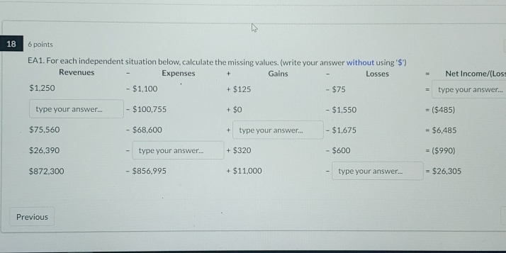 18 6 points 
EA1. For each independent situation below, calculate the missing values. (write your answer without using ' $ ') 
Revenues - Expenses + Gains - Losses = Net Income/(Los
$1,250 - $1,100 + $125 - $75 type your answer... 
type your answer... - $100,755 + $0 - $1,550 = ($485)
$75,560 − $68,600 + type your answer... - $1,675 $6,485
$26,390 type your answer... + $320 - $600
= ($990)
$872,300 - $856,995 + $11,000 type your answer... =$26,305
Previous