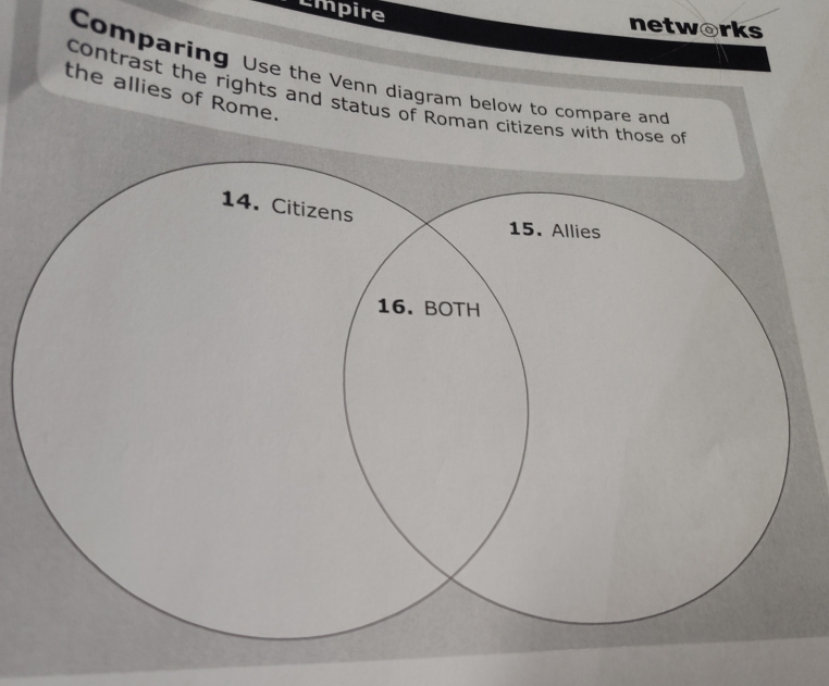 Empire networks 
Comparing Use the Venn diagram below to compare and 
the allies of Rome. 
contrast the rights and status of Roma