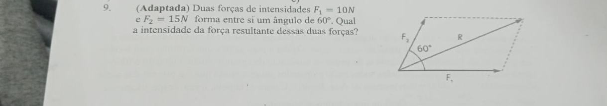 (Adaptada) Duas forças de intensidades F_1=10N
e F_2=15N forma entre si um ângulo de 60°. Qual
a intensidade da força resultante dessas duas forças?