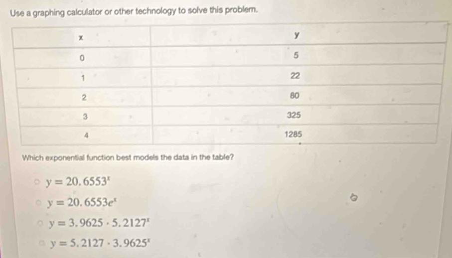 Use a graphing calculator or other technology to solve this problem.
Which exponential function best models the data in the table?
y=20.6553^x
y=20.6553e^x
y=3.9625· 5.2127^x
y=5.2127· 3.9625^x