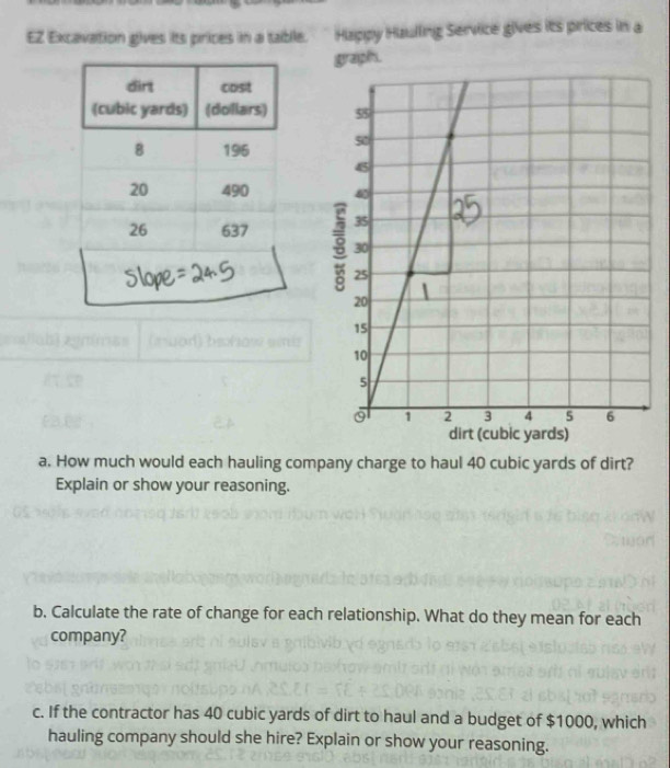 EZ Excavation gives its prices in a table. Happy Haulling Service gives its prices in a 
graph. 


a. How much would each hauling company charge to haul 40 cubic yards of dirt? 
Explain or show your reasoning. 
b. Calculate the rate of change for each relationship. What do they mean for each 
company? 
c. If the contractor has 40 cubic yards of dirt to haul and a budget of $1000, which 
hauling company should she hire? Explain or show your reasoning.