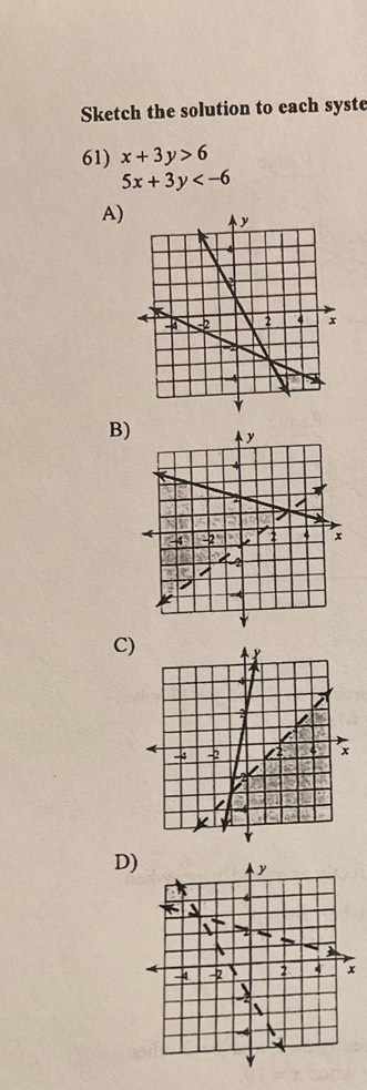 Sketch the solution to each syste
61) x+3y>6
5x+3y
A)
B)
C)
D