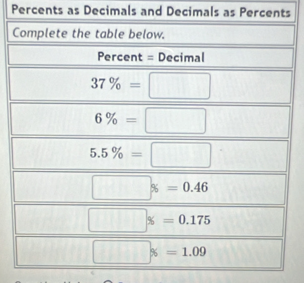 Percents as Decimals and Decimals as Percents