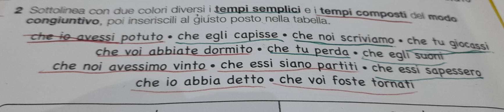 Sottolinea con due colori diversi i tempi semplici e i tempí compostí del modo 
congiuntivo, poi inseriscili al giústo posto nella tabella. 
che io avessi potuto •che egli capisse · che noi scriviamo · che tu giocassi 
che voi abbiate dormito • che tu perda • che egli suoni 
che noi avessimo vinto •che essi siano partiti • che essi sapessero 
che io abbia detto • che voi foste tornati