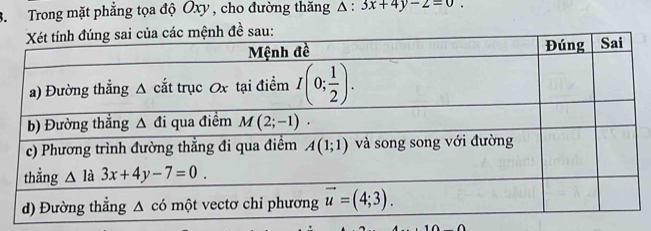 Trong mặt phẳng tọa độ Oxy , cho đường thăng △ :3x+4y-2=0.