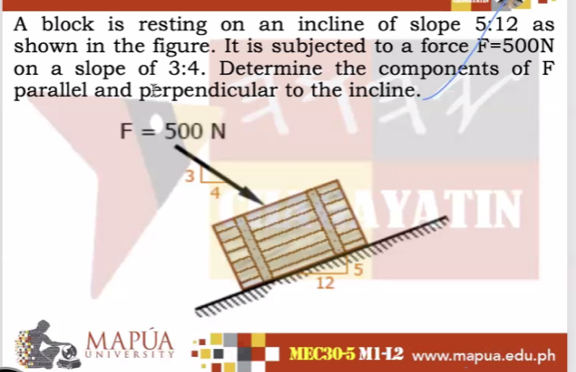 Solved: A block is resting on an incline of slope 5:12 as shown in the ...