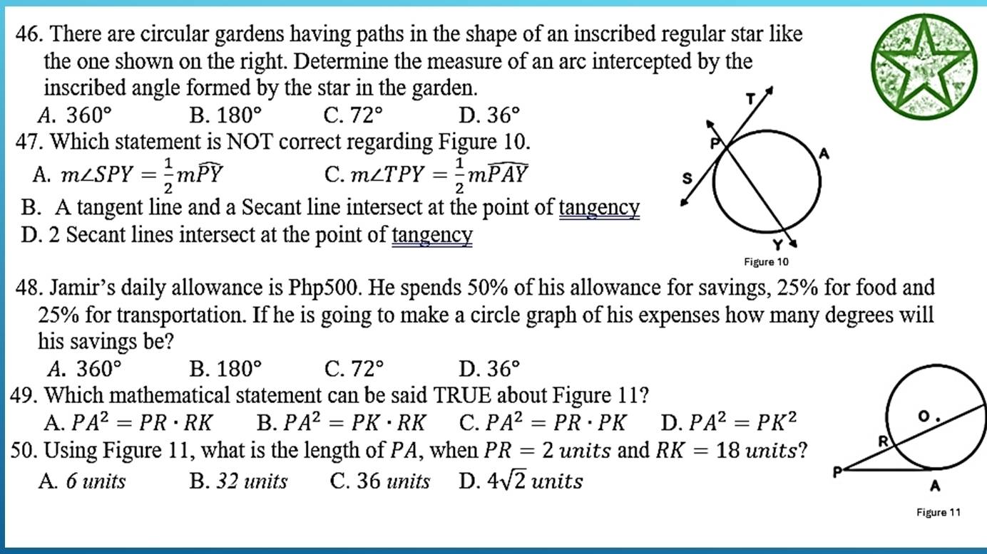 There are circular gardens having paths in the shape of an inscribed regular star like
the one shown on the right. Determine the measure of an arc intercepted by the
inscribed angle formed by the star in the garden.
A. 360° B. 180° C. 72° D. 36°
47. Which statement is NOT correct regarding Figure 10.
C.
A. m∠ SPY= 1/2 mwidehat PY m∠ TPY= 1/2 mwidehat PAY
B. A tangent line and a Secant line intersect at the point of tangency
D. 2 Secant lines intersect at the point of tangency
48. Jamir’s daily allowance is Php500. He spends 50% of his allowance for savings, 25% for food and
25% for transportation. If he is going to make a circle graph of his expenses how many degrees will
his savings be?
A. 360° B. 180° C. 72° D. 36°
49. Which mathematical statement can be said TRUE about Figure 11?
A. PA^2=PR· RK B. PA^2=PK· RK C. PA^2=PR· PK D. PA^2=PK^2
50. Using Figure 11, what is the length of PA, when PR=2 units and RK=18 units?
A. 6 units B. 32 units C. 36 units D. 4sqrt(2) units 
Figure 11