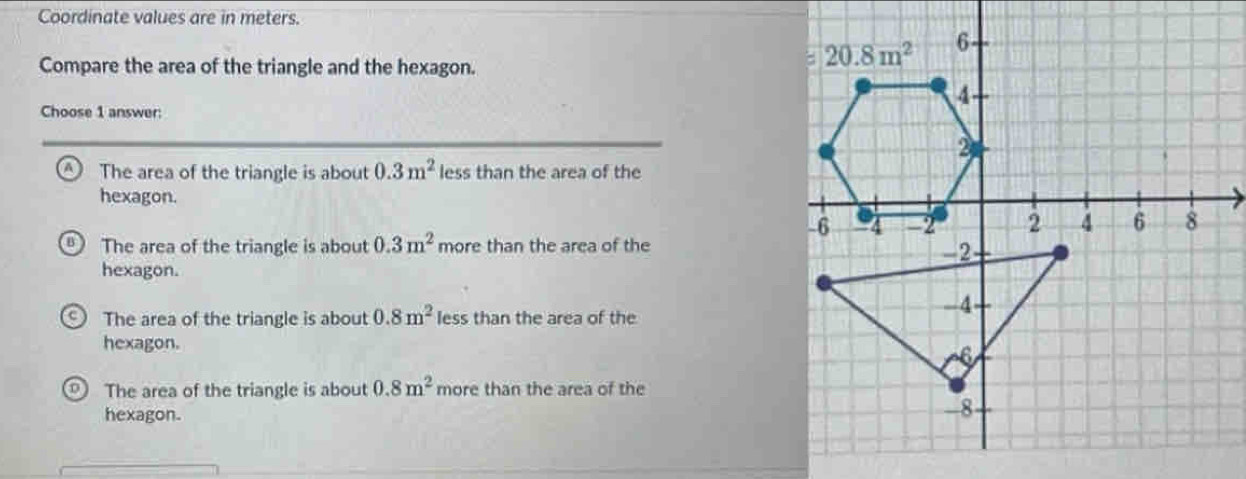 Coordinate values are in meters.
Compare the area of the triangle and the hexagon.
Choose 1 answer:
A The area of the triangle is about 0.3m^2 less than the area of the
hexagon.
The area of the triangle is about 0.3m^2 more than the area of the
hexagon.
The area of the triangle is about 0.8m^2 less than the area of the
hexagon.
0 ) The area of the triangle is about 0.8m^2 more than the area of the
hexagon.