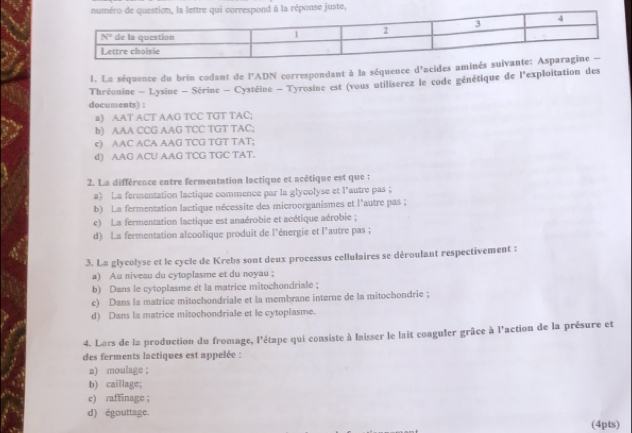 La séquence du brin codant de l'ADN correspondant à la séquence d'acides aminés s
documents) :  Thréonine - Lysine - Sérine - Cystéine - Tyrosine est (vous utiliserez le code génétique de l'exploitation des
a) AAT ACT AAG TCC TGT TAC;
b) AAA CCG AAG TCC TGT TAC;
c) AAC ACA AAG TCG TGT TAT;
d) AAG ACU AAG TCG TGC TAT.
2. La différence entre fermentation lactique et acétique est que :
a) La fermentation lactique commence par la glycolyse et l'autre pas ;
b) La fermentation lactique nécessite des microorganîsmes et l'autre pas ;
c) La fermentation lactique est anaérobie et acétique aérobie ;
d) La fermentation alcoolique produit de l'énergie et l'autre pas ;
3. La glycolyse et le cycle de Krebs sont deux processus cellulaires se déroulant respectivement :
a) Au niveau du cytoplasme et du noyau ;
b) Dans le cytoplasme et la matrice mitochondriale ;
c) Dans la matrice mitochondriale et la membrane interne de la mitochondrie;
d) Dans la matrice mitochondriale et le cytoplasme.
4. Lors de la production du fromage, l'étape qui consiste à laisser le lait coaguler grâce à l'action de la présure et
des ferments lactiques est appelée :
a) moulage ;
b) caillage;
e) raffinage ;
d) égouttage.
(4pts)