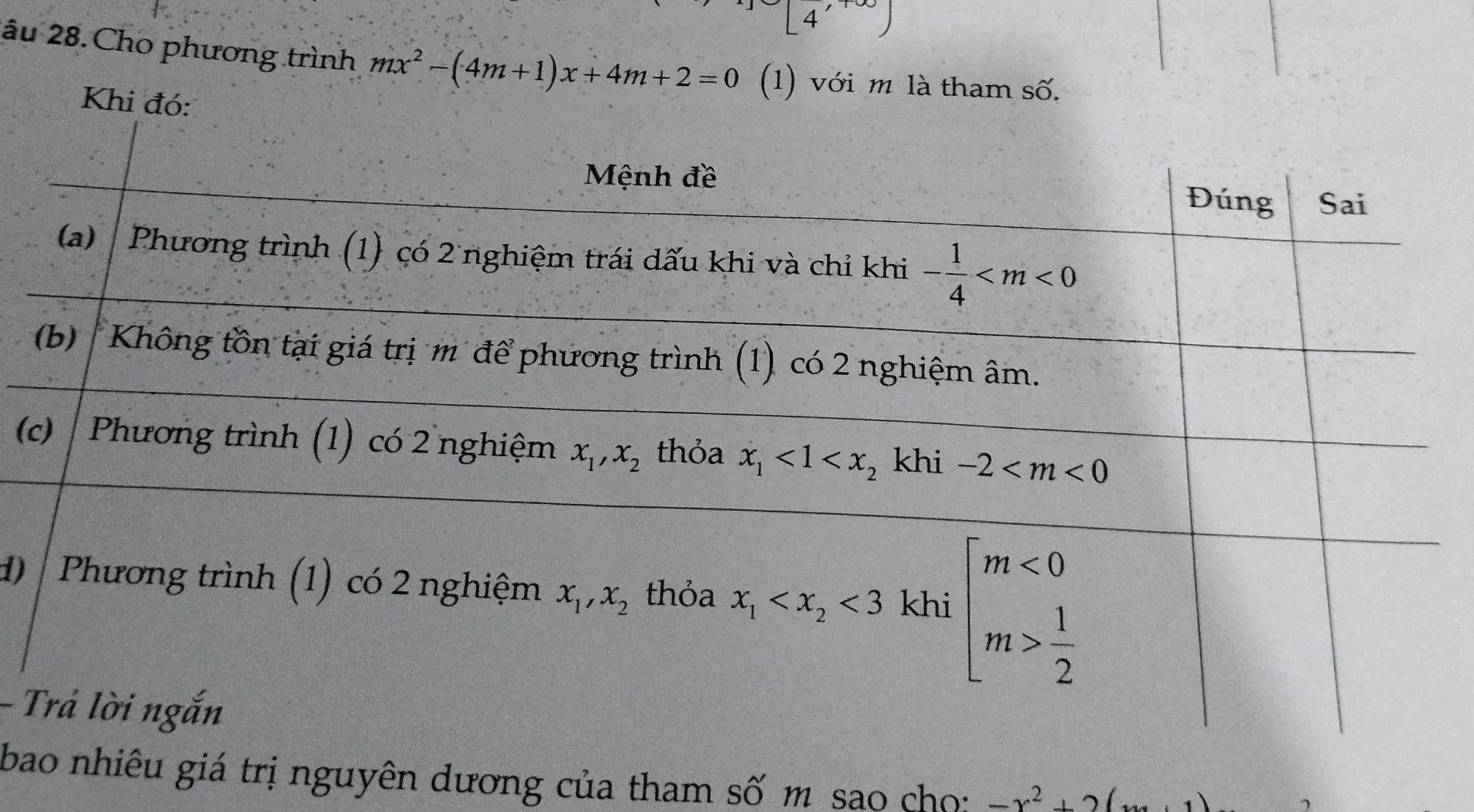 4
âu 28.Cho phương trình mx^2-(4m+1)x+4m+2=0 (1) với m là tham số.
Khi đó:
(
d) 
- 
ba nhiêu giá trị nguyên dương của tham số m sao cho: -x^2+2(